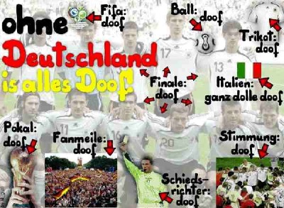 Allesdooffifaworldcup